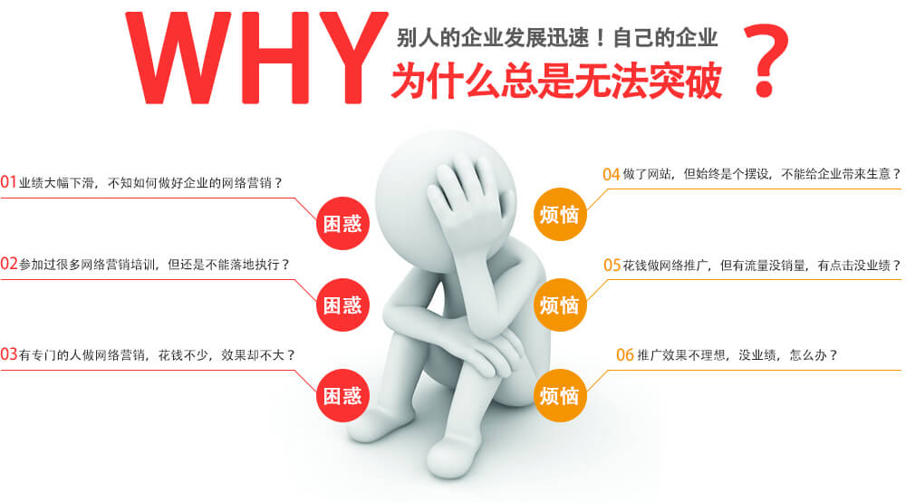 为什么网站优化推广没有效果