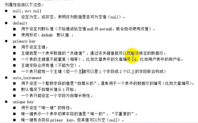 网站建设中数据库表的字段属性（非字段类型）汇总