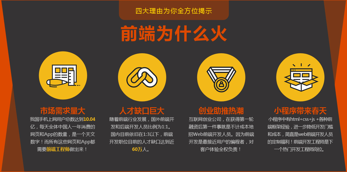 网站制作网站优化知识