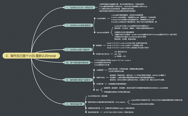 网站建设中数据库表操作selcet高级查询操作