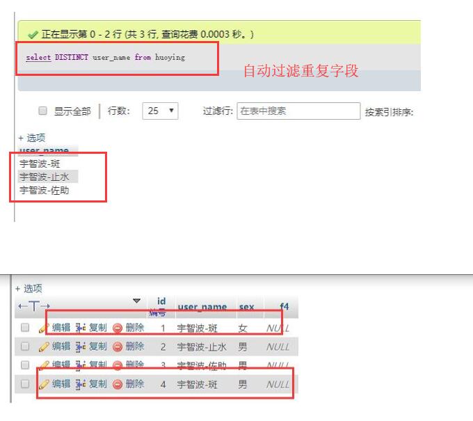select使用distinct 对数据表重复数据进行过滤