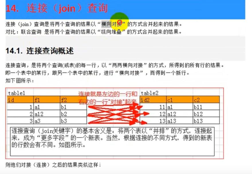 join连接查询