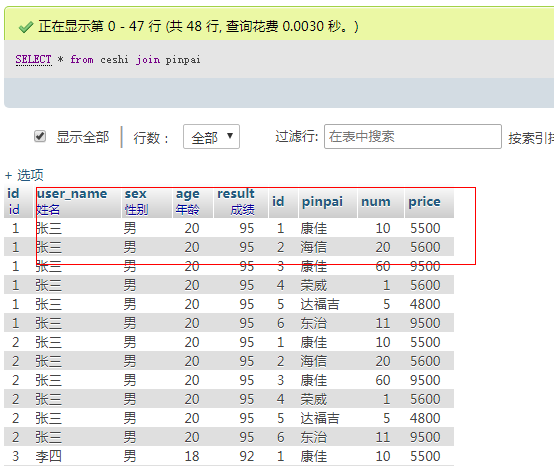 join进行数据表的合并