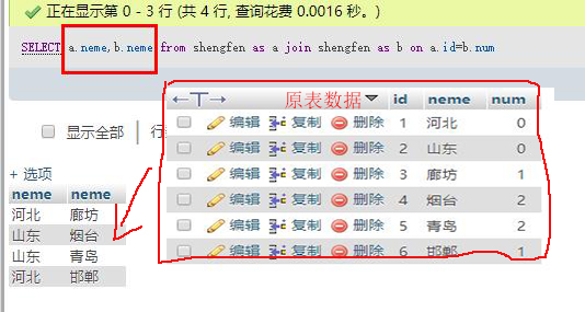 数据表自连接写法
