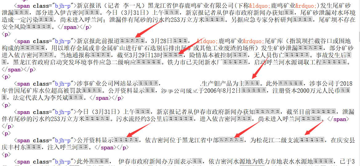 织梦ASCII码插件效果
